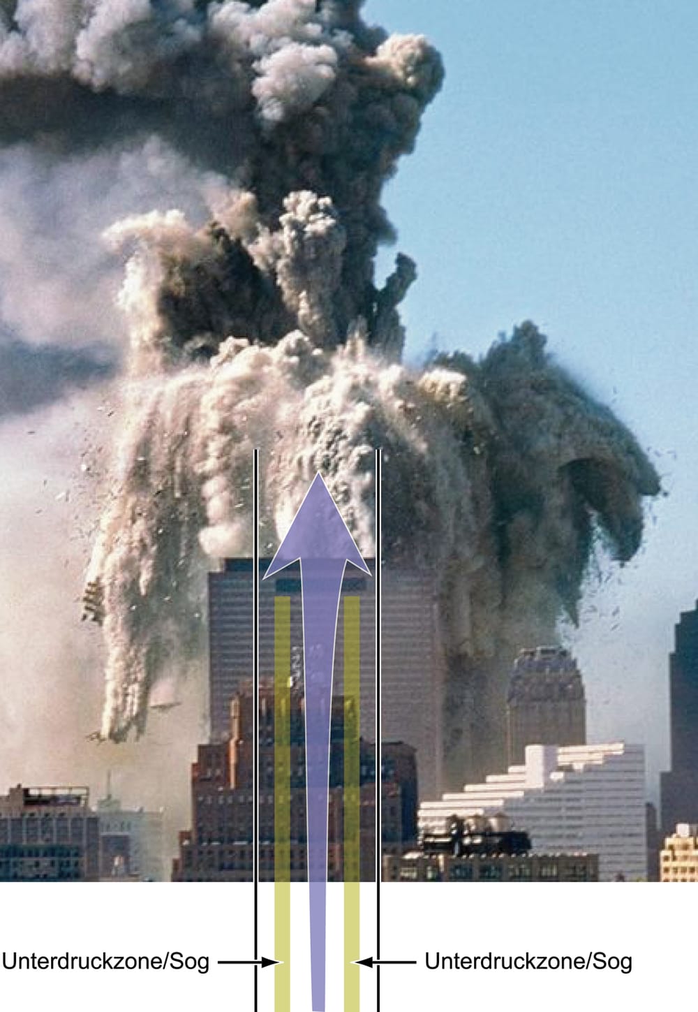 Zerstörung-Fontäne von WTC 1